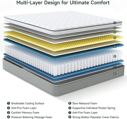 Vesgantti Twin Mattress, 10 Inch Innerspring Hybrid Mattress in a Box, Pressure Relief Pocket Spring Twin Size Mattress with Memory Foam & Breathable Knitted Fabric, Medium Firm, CertiPUR-US