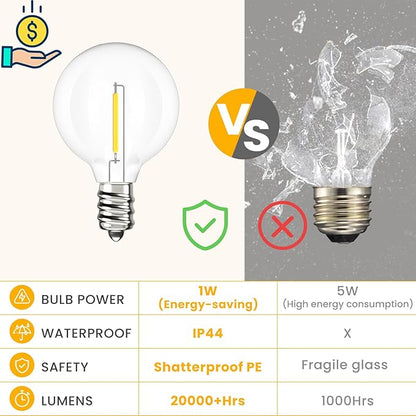 Svater Outdoor String Lights 300 FT, Patio Lights Outside with 156 G40 Shatterproof LED Bulbs, Waterproof Hanging Globe Lighting for Bistro Backyard Cafe Market, Warm White 2700K（3 x 100 FT）