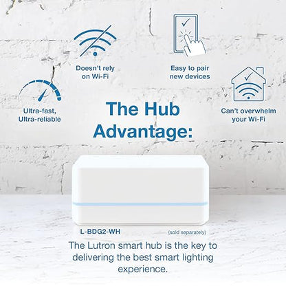 Lutron Caseta Original Smart Light Switch 5 Pack (Lutron Smart Hub Required), for Home, LED Lights, and Fans, 6 Amp, Single-Pole/3-Way, Neutral Required, PD-6ANS-WH, White