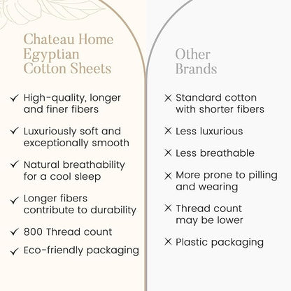 CHATEAU HOME COLLECTION 100% Egyptian Cotton Sheets Twin Size, Soft & Comfy Breathable 800 Thread Count Deep Pocket Sheets for All Seasons, Machine Washable No Pill Thick Cotton Bed Sheet - Burgundy