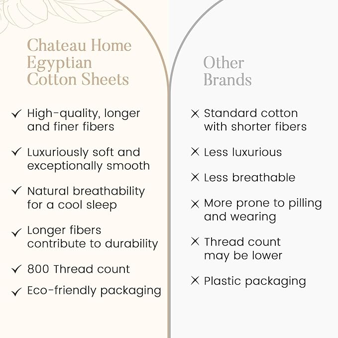 100% Cotton Bed Sheets Queen Size Bed Set, 800 Thread Count Deep Pocket Queen Sheet Set, Soft Breathable Cool Sateen Weave 4PC Egyptian Cotton Sheets, No Pill & Shrink, Machine Washable - Light Blue