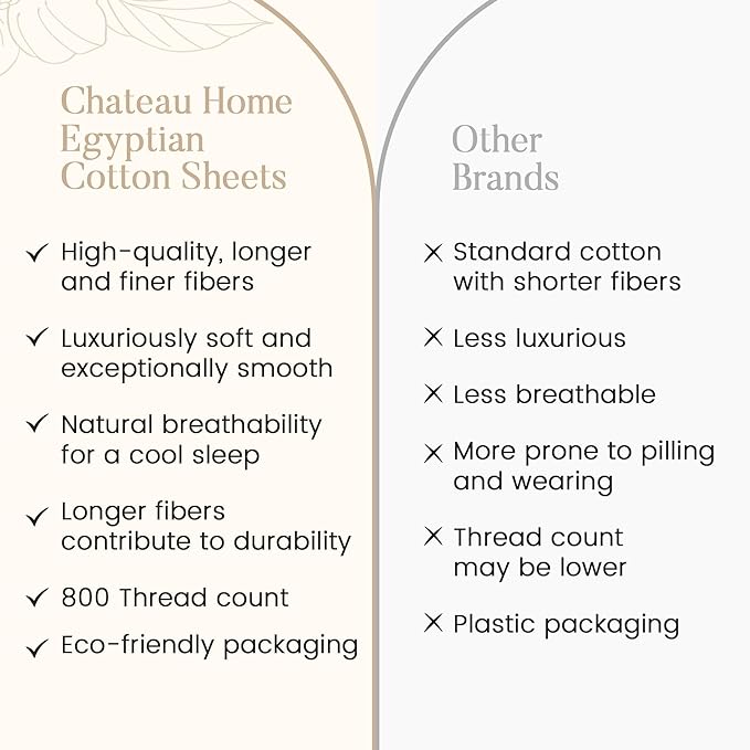 100% Egyptian Cotton Sheets For King Size Bed, 800 Thread Count Deep Pocket King Sheet Set, Elasticated Sheet & Pillowcase Sets, No Pill & Shrink, Soft & Comfy Naturally Cool & Breathable- Dark Denim