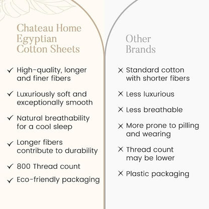 100% Egyptian Cotton Sheets Queen Size Set, 800 TC Deep Pocket Queen Sheets Set, Soft Breathable Sateen Weave 4 PC Elasticated Sheet & Pillowcase Sets, No Pill & Shrink, Fade Resistant- French Blue