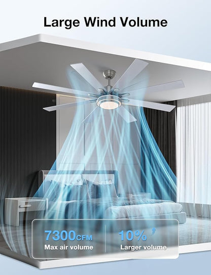 warmiplanet 62 Inch Indoor Ceiling Fans with Lights, 6 Speeds Slient Reversible DC Motor, 3 Color Dimmable LED Light, Timer, Nickel, 8 Blades
