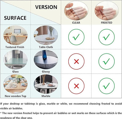 Deep Dream 1.5mm Thick 64 Inches Clear Round Table Protector, Round Table Cover, Tablecloth Protector, Table Protector for Dining Room Table & Office