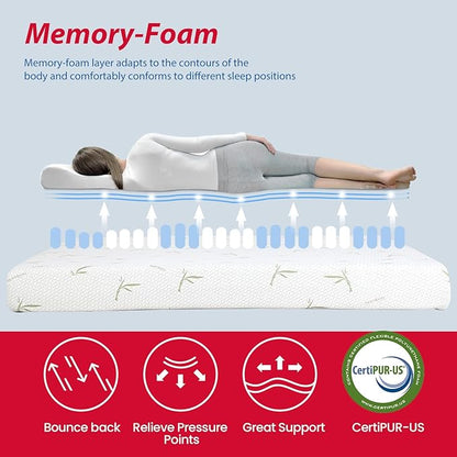 BestMassage | 8 Inch King Mattress | Gel Memory Foam | Medium Firm Feel | White | Bed in a Box, CertiPUR-US Certified | Pressure Relief, Cooling Ventilated Foam | Breathable Knit Cover