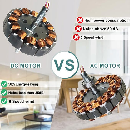 Sofucor Ceiling Fan with Lights, 52 Inch Low Profile Flush Mount Mordern Wood Ceiling Fan with Remote for Indoor Farmhouse Bedroom Living Room Outdoor Patio Porch, Reversible DC Motor, Noiseless