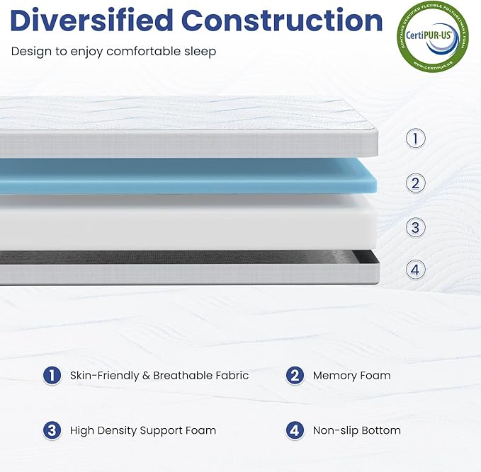 Foldable Mattress Queen 6 inch -Portable White Memory Foam Folding Matress with Washable Cover for Camping Travel Guest Room Home Use-Non-Slip&Easy Storage