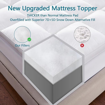 CHOKIT Twin Mattress Topper, Extra Thick Pillow Top Mattress Pad for Back Pain Relief, Cooling Bed Topper Mattress Cover with 8-21 Inch Deep Pocket