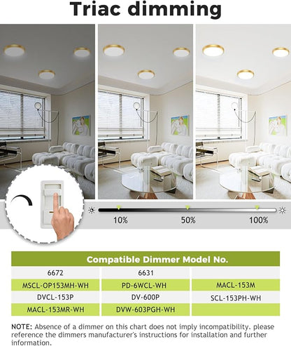 hepside 2Pack Dimmable Flush Mount Ceiling Light Fixture Golden, 3CCT Selectable 3000/4000/6500K Ceiling Lamp, 7.5INCH 15W 1500LM Low Profile Light for Bedroom, Kitchen, Bathroom, Hallway