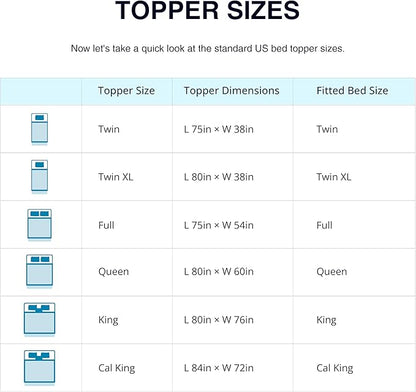 EGO Topper 2 Inch Twin Memory Foam Mattress Topper, Gel Foam Mattress Topper for Pressure Relief, Ventilated Design Bed Topper in a Box, CertiPUR-US Certified, 38"×75", Medium