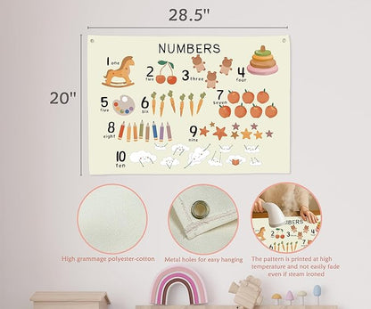 Numbers 123 Education Rectangular Canvas Banner-Flag Wall Sign Decor for Baby Toddler Boy Girl Kids,Nursery Kindergarten Kids Room Bedroom Reading Room Decor-Baby Shower Birthday Christmas Gift