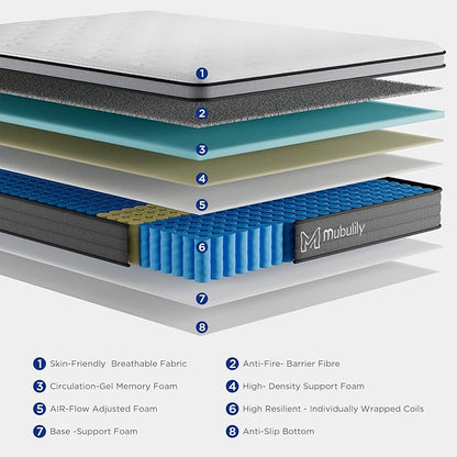 Queen Mattress,12 Inch Memory Foam Mattress Queen Size,Queen Size Mattresses Made of Foam and Individual Pocketed Springs,Strong Edge Support,Decompression,Cool and Breathable