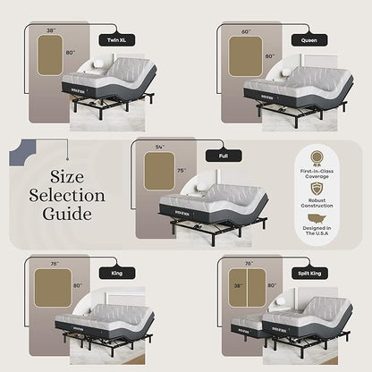 Sven and Son Essential Adjustable Bed Base (Frame) + 14 inch Hybrid Spring Matt (Medium Soft), Easy Assembly, Head and Foot Lift, Memory Positions, Zero Gravity, Wireless Remote - Queen
