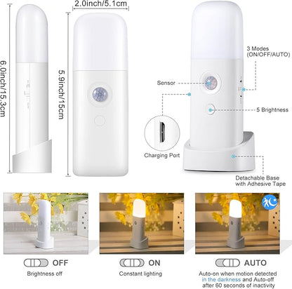 YELKO Motion Sensor Night Light, 2000mAh Rechargeable Night Lights Battery Powered, PortableＤimmable Nightlights with 5 Brightness Levels for Kids,Adults (Warm White 2Pack)