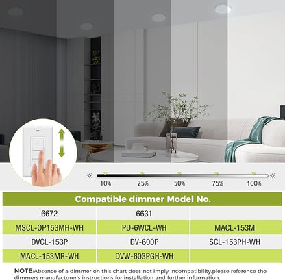 1PACK Flush Mount LED Ceiling Light Fixture - White, 6.5Inch 12Watt, Dimmable & 3000K-4000K-6500K 3 Color Selectable Ceiling Lamp - 1200LM Low Profile Light for Kitchen, Bedroom, Hallway, Porch