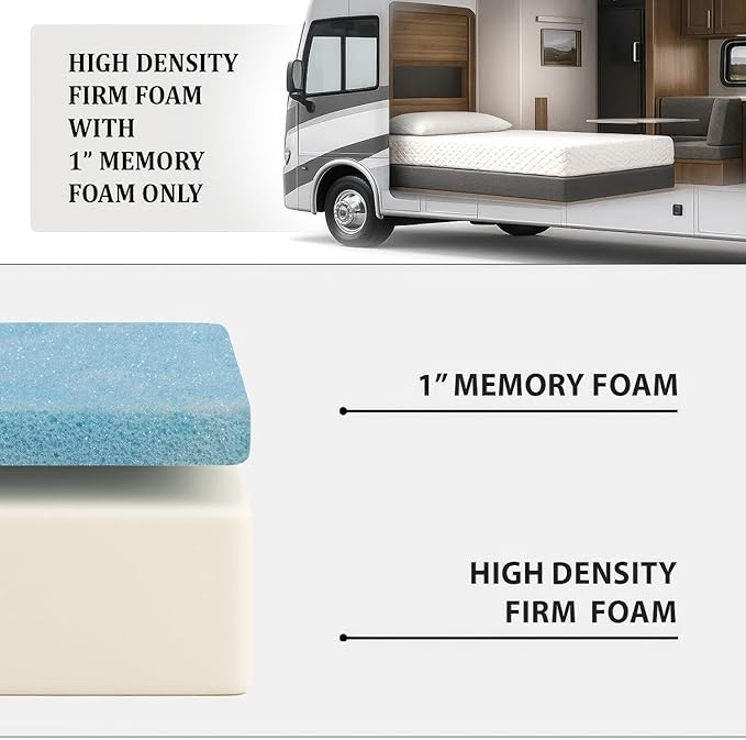 Foamma 8” x 36” x 76” Truck, Camper, RV Travel Visco Gel Memory Foam Bunk Mattress Replacement, Made in USA, Comfortable, Travel Trailer, CertiPUR-US Certified, Cover Not Included