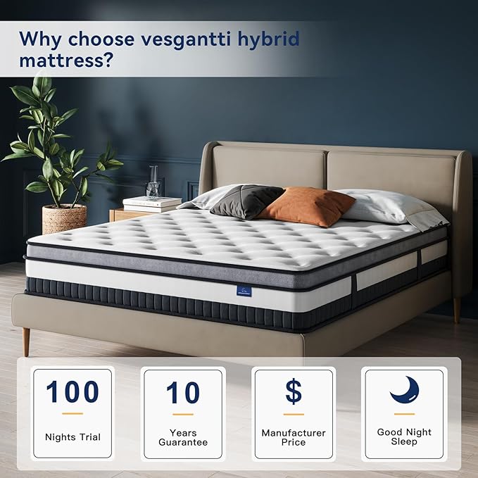 Vesgantti Twin XL Mattress 12 Inch Innerspring Multilayer Hybrid XL Twin Mattress - Ergonomic Design with Memory Foam and Pocket Spring Mattresses Twin XL Size - Box Top Series Medium Firm Feel