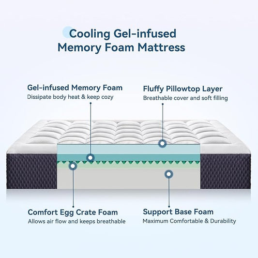 ONENICE 12 Inch Queen Mattress in a Box, Breathable Gel-Memory Foam Plus Pillowtop Mattress for Pressure Relief, CertiPUR-US Certified Bed in a Box, Fiberglass-Free