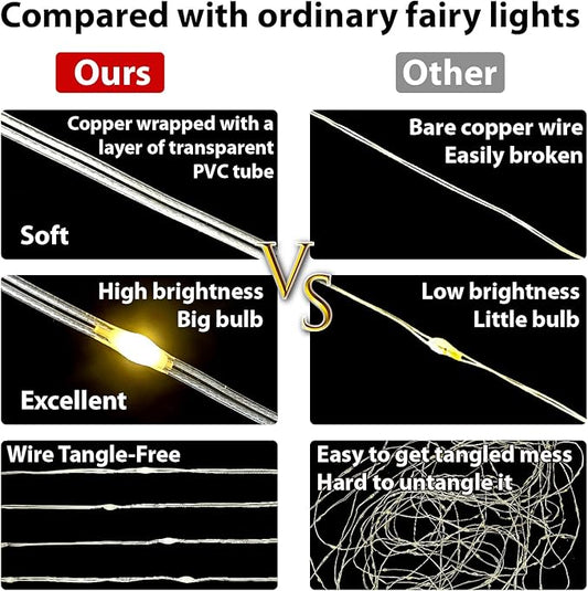 HXWEIYE 300LED Fairy Curtain Lights, 9.8x9.8Ft USB Plug-in 8 Modes Christmas String Hanging Lights with Remote for Bedroom Backdrop Wedding Party Indoor Wall Decor, Pink, Tangle-Free
