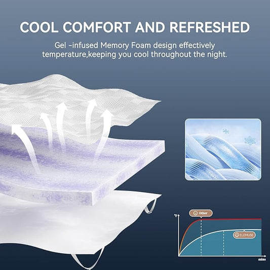 ELEMUSE 2 Inch Gel Memory Foam Mattress Topper Cal King Size Pressure-Relieving Mattress Topper for Back Pain,Non-Slip Design with Removable & Washable Cover, CertiPUR-US