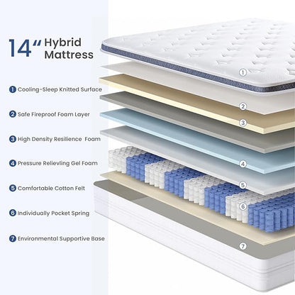 King Size Mattress, 14 Inch King Mattress in a Box with Gel Memory Foam,Motion Isolation Individually Pocketed Springs for Pressure Relief and Back Pain Relief-Plush,CertiPUR-US