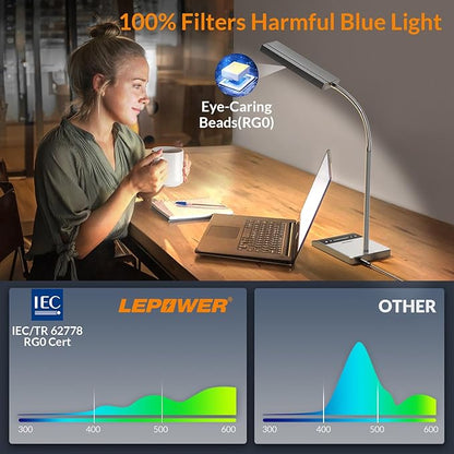 LEPOWER Desk Lamp, 800LM LED for Home Office, 12W Reading for Desk, Eye-Caring Light, Touch Table Gooseneck Lamp, 50 Lighting Modes, Bright for Bedroom, Study (Grey)