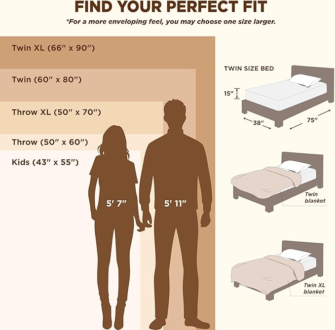 Bedsure GentleSoft Fleece Throw Blanket Olive Green - 300GSM Blankets for Couch, Sofa, Bed, Soft Lightweight Plush Cozy Throws for Toddlers, 50x60 inches