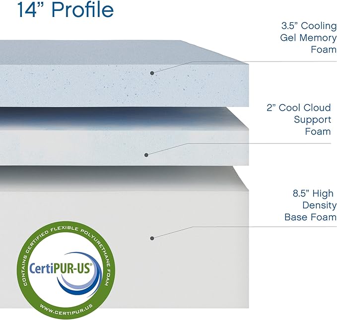 Cool Gel Chill 14 Inch Medium Firm Memory Foam Mattress Twin XL Size, with Bonus Cool Gel Memory Foam Bed Pillow, 14" with Pressure Relief, CertiPUR-US Certified, Cooling Twin XL Mattress in a Box