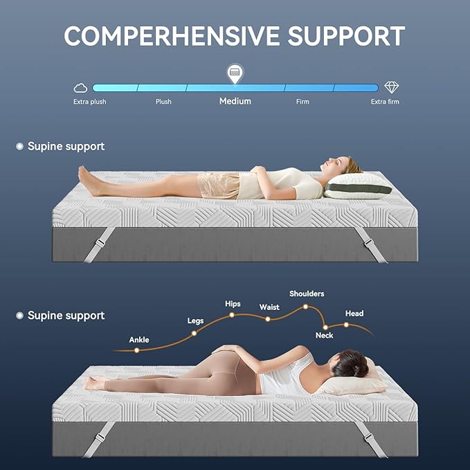 ELEMUSE 3 Inch Gel Memory Foam Mattress Topper Full Size Pressure-Relieving Mattress Topper for Back Pain,Non-Slip Design with Removable & Washable Cover, CertiPUR-US