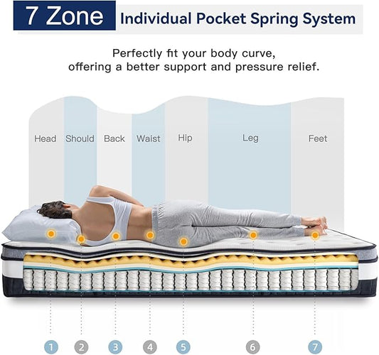 Vesgantti Twin XL Mattress 12 Inch Innerspring Multilayer Hybrid XL Twin Mattress - Ergonomic Design with Memory Foam and Pocket Spring Mattresses Twin XL Size - Box Top Series Medium Firm Feel
