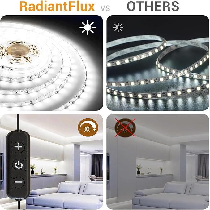 RadiantFlux White Strip Lights,2 Sets of 32.8ft. LED Strip Lights,Strip Light for Cabinet,1200 LEDs Flexible LED Strip Lights for Shelves, Living Room, Study, Wardrobe