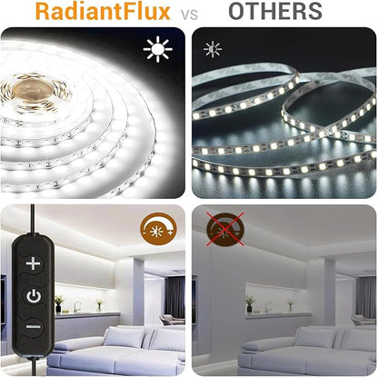 Small Led Light Strip, 12V Updated 24V Dimmable Cuttable LED Lights Strip, 32.8ft 600Leds, Super Bright LED Tape Lights for Living Room, Bedroom, Kitchen, Vanity Mirro,Flexible LED Light Strips