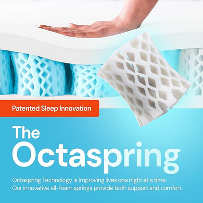 Dormeo Premium Queen Cooling Mattress Topper - 3-Zone OctaspringⓇ Technology for Optimal Back Support, Anti-Slip Bottom
