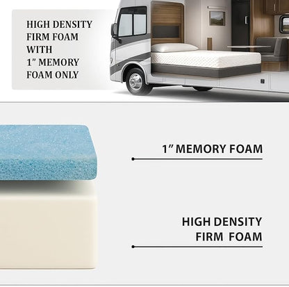 Foamma 2" x 36" x 72" Gel Memory Foam RV Bunk Mattress Replacement, Medium Firm, Pressure Relieving, Cooling Premium Comfort, USA Made, No Cover