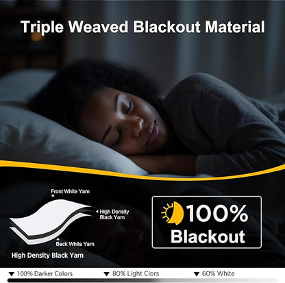 NICETOWN 100% Blackout White Curtains 63 inch Length, Grommet Thermal Insulated Window Treatment Heat Reducing Drapes for Bedroom/Kids Room, W52 x L63, 2 Panels
