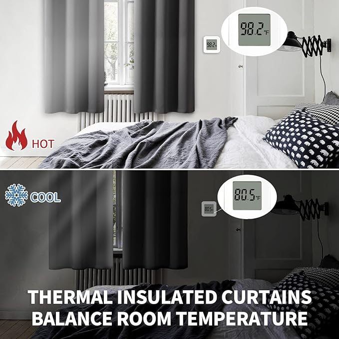 BGment Blackout Curtains 54 Inch Length 2 Panels Set, Dark Grey Room Darkening Curtains Black Out Thermal Grommet Curtains for Bedroom, 2 Panels, Each 46 x 54 Inch, Dark Grey