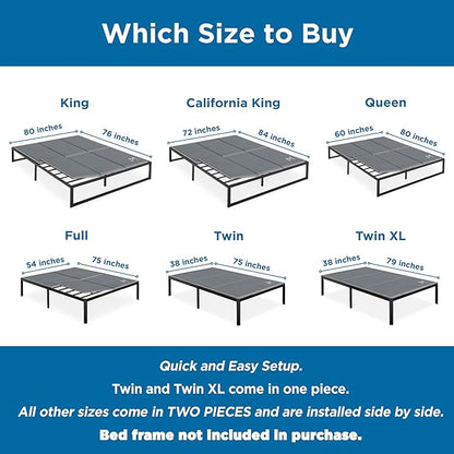 Meliusly Premium 10mm Bunkie Board California King Size (72x84') Patent Pending Low Profile Bed Board Design - Breathable, Noise Minimizing, Moisture Resistant Bunkieboards, Low Profile Bed Support