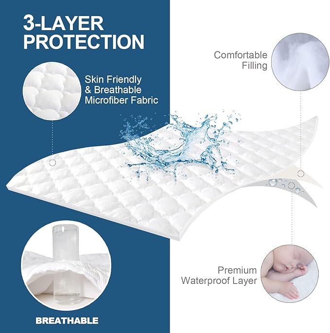 Toddler Travel Kids Air Mattress Protector Waterproof, Compatible with SlumberTot Toddler Blow Up Mattress Inflatable Kids Travel Bed