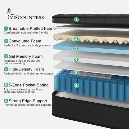 Full Mattress, 14 Inch Hybrid Mattresses Black Euro Top Medium Firm for Back & Lumbar Support, 100 Night Trial, Individual Pocket Spring Bed for Motion Isolation & Pressure Relief