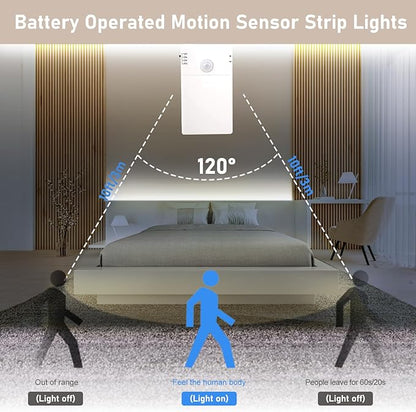 echosari Battery Operated Motion Sensor Cabinet Strip Lights, 9.8Ft 90 LED Counter Closet Strip Light, Motion & Night Sensor Safe Tape Light for Stairs Wardrobe Kitchen (Cool White)