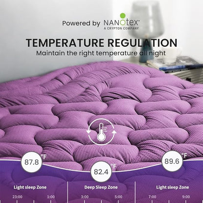 SLEEP ZONE Full Size Cooling Mattress Pad for Double Bed, Premium Zoned Quilted Mattress Topper, Wrap Around Mattress Protector Cover, Machine Wash Durable, Deep Pocket 8-21 inch, Purple, Full