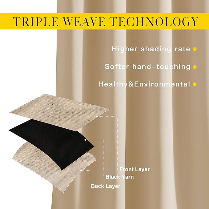 NICETOWN Bedroom Blackout Curtains and Drapes - Window Treatment Thermal Insulated Solid Grommet Blackout Draperies for Kitchen/Cafe (Biscotti Beige, Set of 2, 34 by 50 Inch)