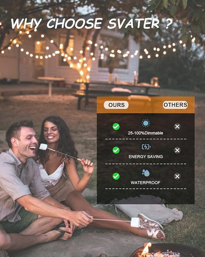 Svater Outdoor String Lights 200 FT, Patio Lights with 104 Shatterproof LED Bulbs, Commercial Grade Waterproof Plastic Hanging Light for Bistro Backyard Cafe Market, Warm White 2700K (2 X 100 FT)