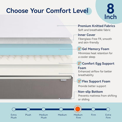 Amazon Basics Memory Foam Mattress, Medium Firm, 8 Inch, Queen, White/Grey