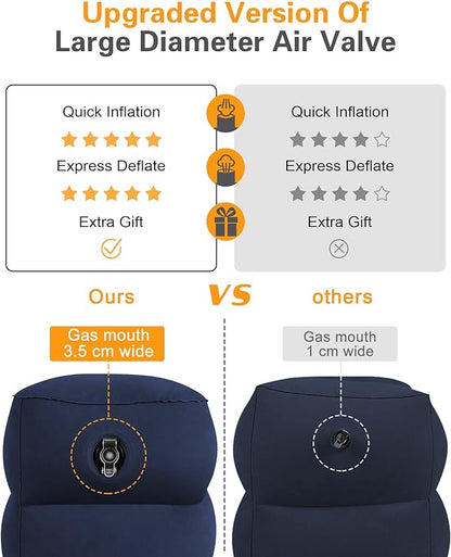 Sunany Inflatable Foot Rest Pillow for Travel, Kids/Adults Airplane Travel Pillow-Adjustable Height Cushions,for Kids to Sleep While Traveling,Suitable for Office, Home and Any Travel（Blue）