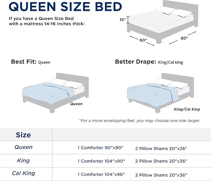 Bedsure Queen Comforter Set - Khaki Soft Bedding for All Seasons, Cationic Dyed Bed Set, 3 Pieces, 1 Queen Size Comforter (90"x90") and 2 Pillow Shams (20"x26"+2")
