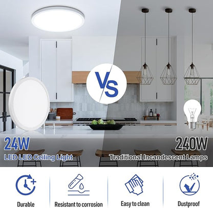 SunRider 2-Pack LED Flush Mount Ceiling Light Fixture, 6000K Cool White, 2400LM, 12 Inch 24W 240W Equiv. Round Flat Ceiling Lights, Non-Dimmable