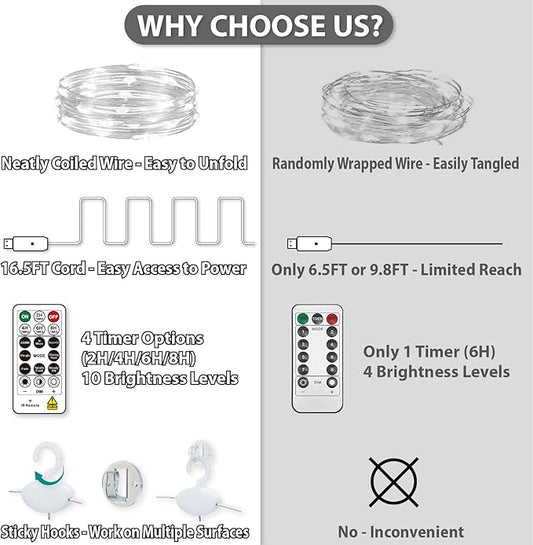 HXWEIYE 300LED Fairy Curtain Lights, 9.8x9.8Ft USB Plug-in 8 Modes Christmas String Hanging Lights with Remote for Bedroom Backdrop Wedding Party Indoor Wall Decor, White, Standard