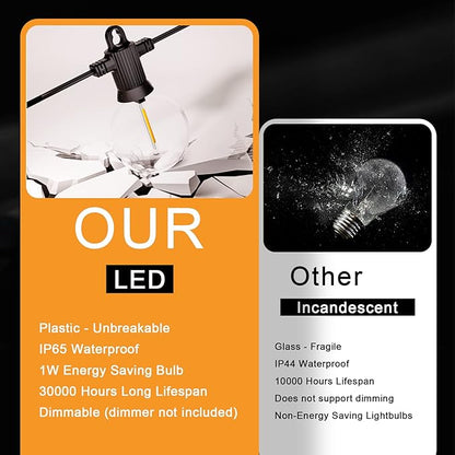Outdoor String Lights Waterproof, 300FT Patio Lights with 146 Shatterproof G40 Globe Bulbs(6 Spare), Connectable Dimmable LED Hanging String Lights for Outside Backyard Porch Balcony (150FT x 2)